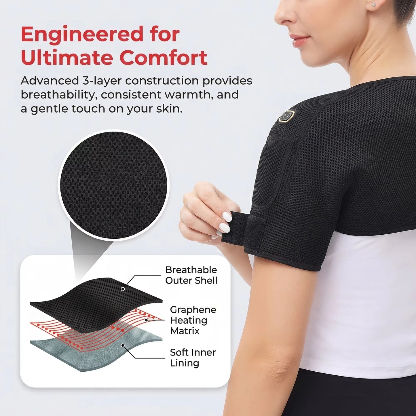 Electric Neck & Shoulder Heating Wrap – Muscle Relief Pad
